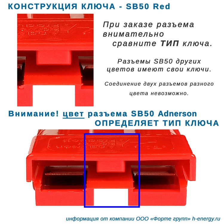 ключ разъема андерсона SB50 red