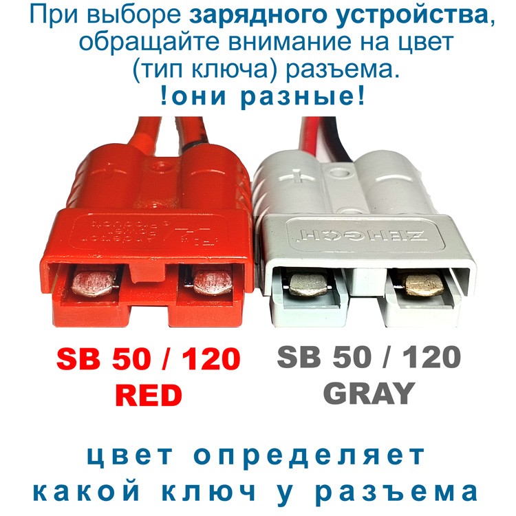 разница в разъемах SB50 red/gray