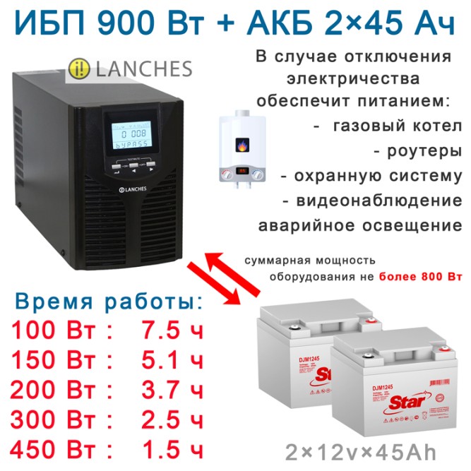 Lanches L900 + 2х45Ah Star