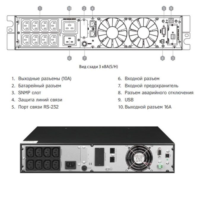 ИБП Hiden KU9103-RT