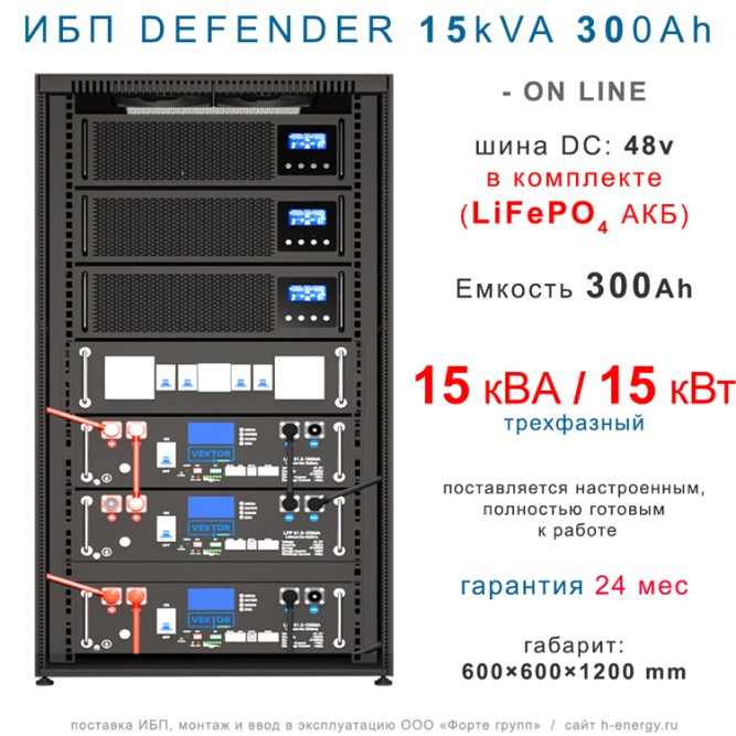 ИБП DEFENDER 15/300  трехфазный (15кВт, 300Ah)