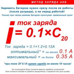 Delta DTM 6012