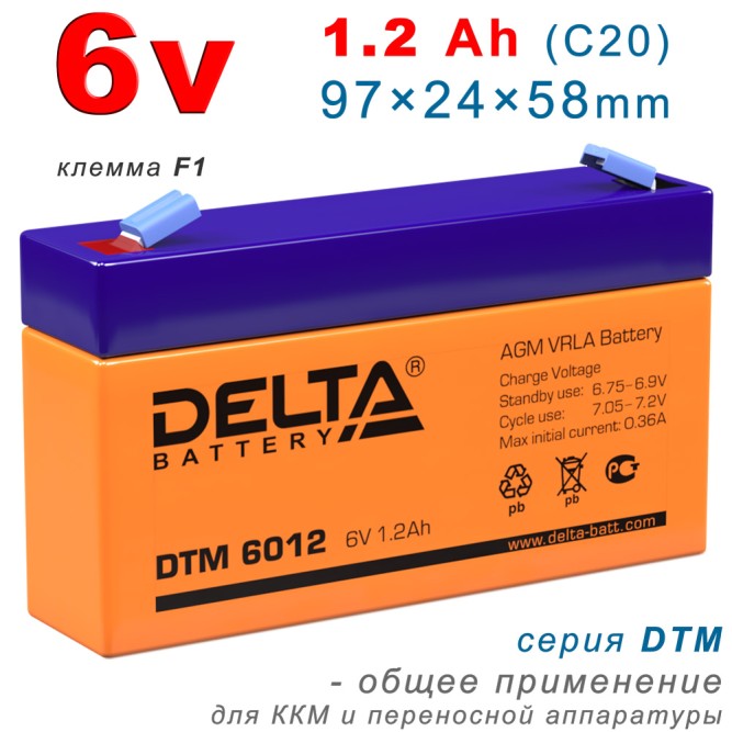 Delta DTM 6012