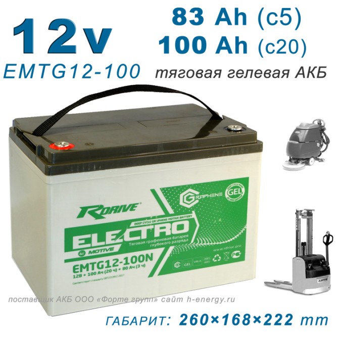 RDrive ELECTRO Motive EMTG12-100N