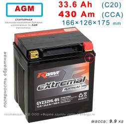 RDrive Platinum GYZ32HL