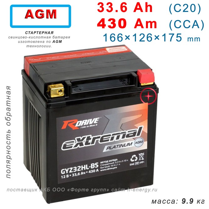 RDrive Platinum GYZ32HL