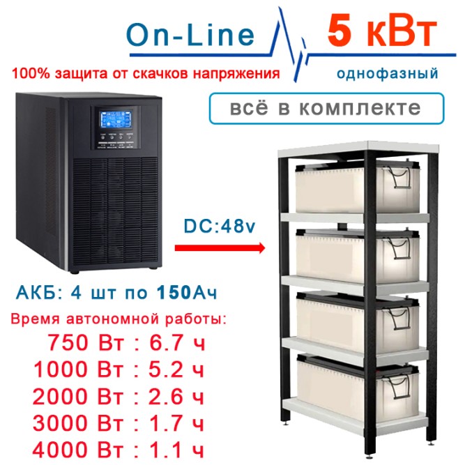 ИБП Stark 5000Вт On-Line + 4х150Ah Star