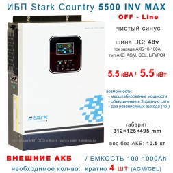 Stark Country 5500 INV MAX