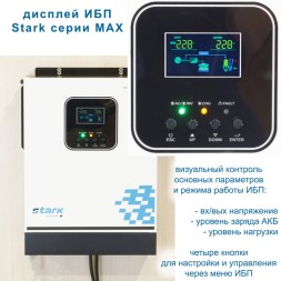 Stark Country 5500 INV MAX