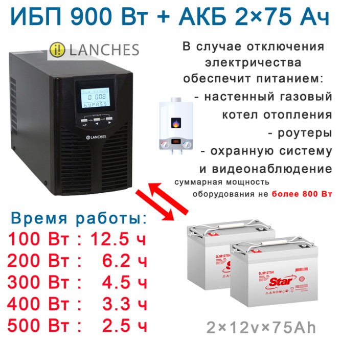 Lanches L900 + 2х75Ah Star