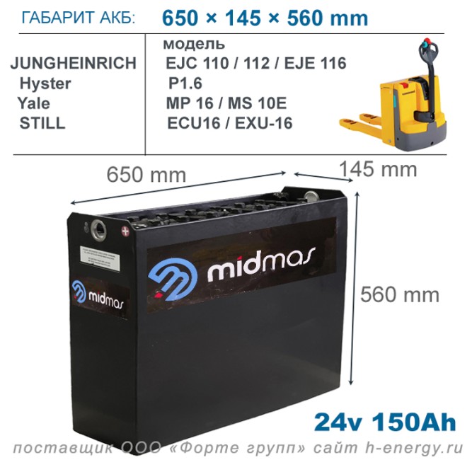 MIDMAS 24v 2PzB 150
