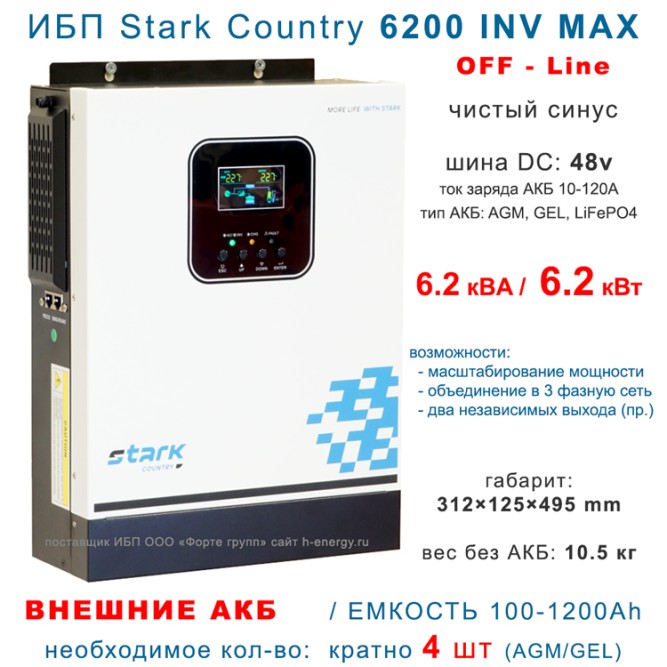 Stark Country 6200 INV MAX