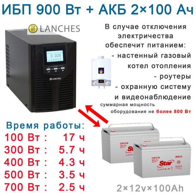 Lanches L900 + 2х100Ah Star