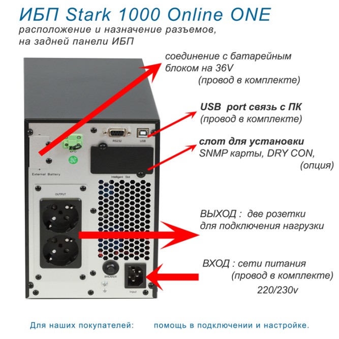 Stark Country 1000 Online ONE