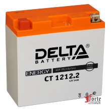 Delta CT 1212.2