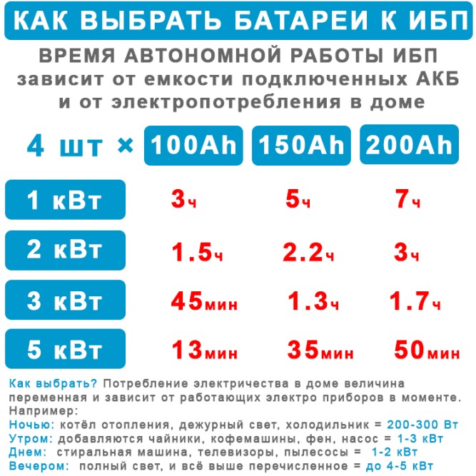 Hiden Control HS35-10048PRO (48v, 10kВт)