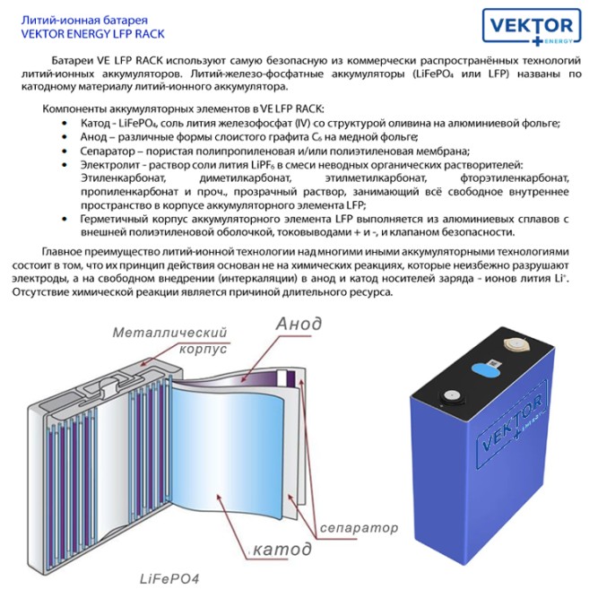 LFP 51.2-100M-3U (51.2В, 100 Ач, LiFePO4)