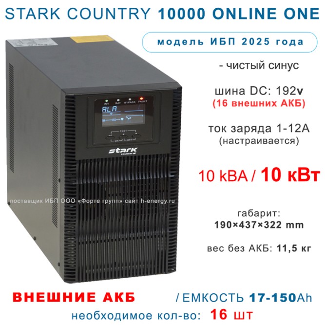 Stark Country 10000 Online ONE