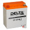 Delta CT 1216.1