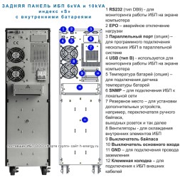 Lanches ИБП L900Pro-S 6kVA (16x7Ah)