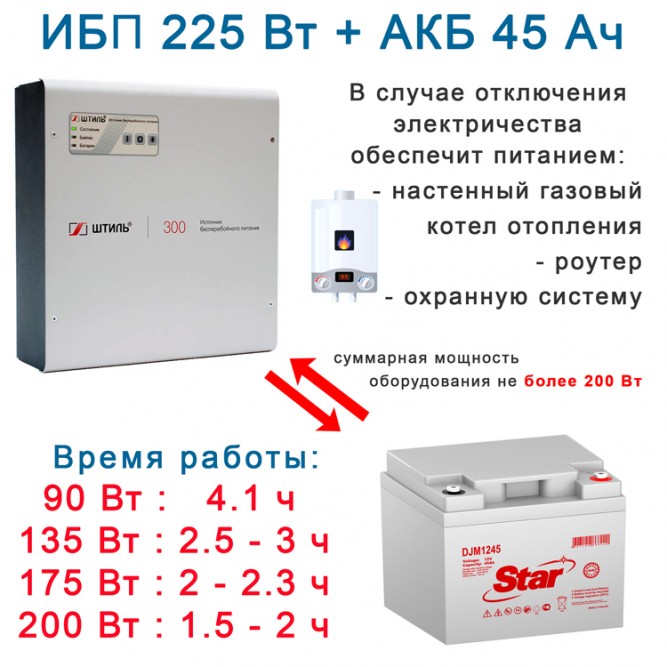 Штиль SW300L с АКБ 45 Ач 