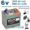 UniPlus DT146 (Leoch)