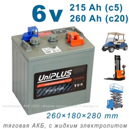 UniPlus DT146 (Leoch)