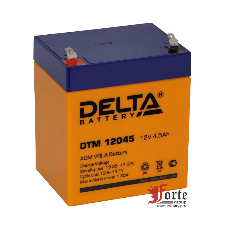 Delta DTM 12045