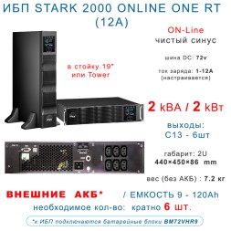 STARK COUNTRY 2000 ONLINE ONE RT (12A)