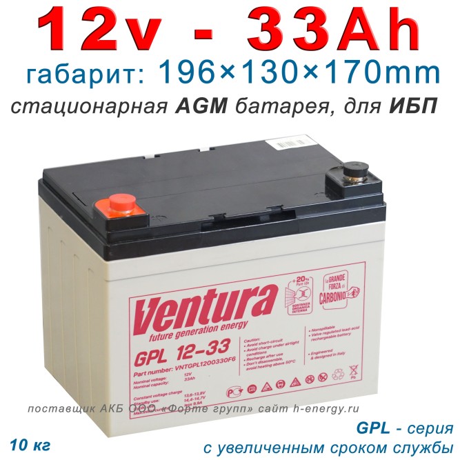 VENTURA GPL 12-33