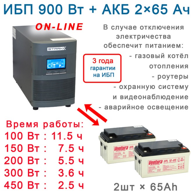Средний + : Stark 1000 On-Line + 2×65Ah Ventura