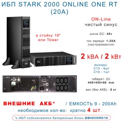 STARK COUNTRY 2000 ONLINE ONE RT (20A)