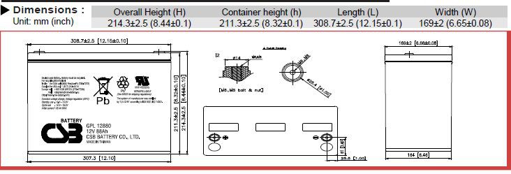 CSB GPL 12880