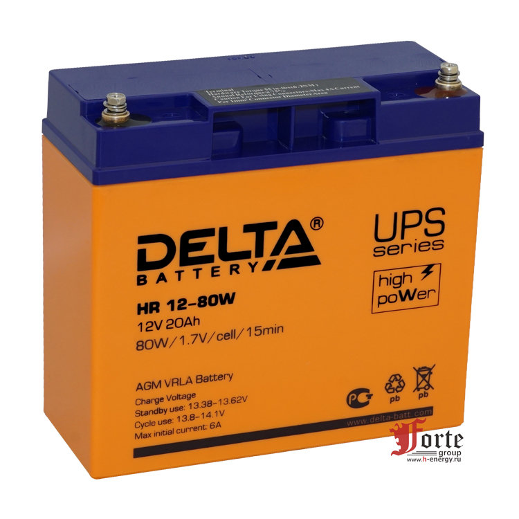 Delta HR 12-80W