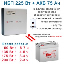 Штиль SW300L с АКБ 75 Ач