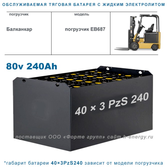 40×3 PzS 240 аккумулятор 80v 240Ah