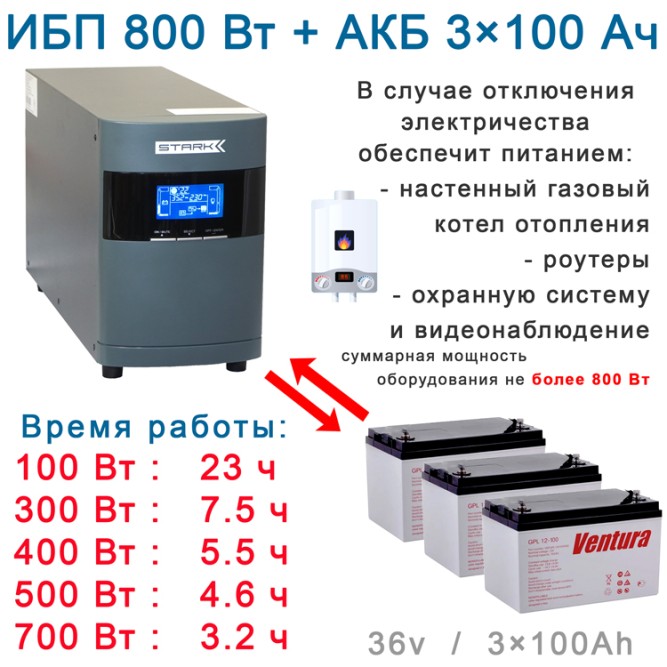 Супер3:  Stark On-Line + 3х100Ah Ventura