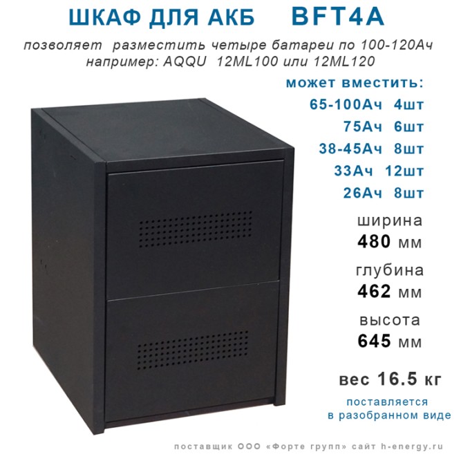 Батарейный шкаф BFT4А