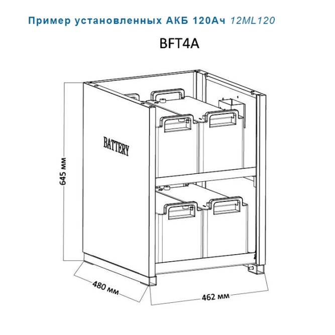 Батарейный шкаф BFT4А