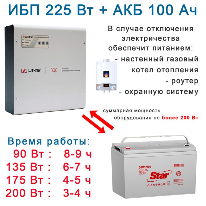 Штиль SW300L с АКБ 100 Ач