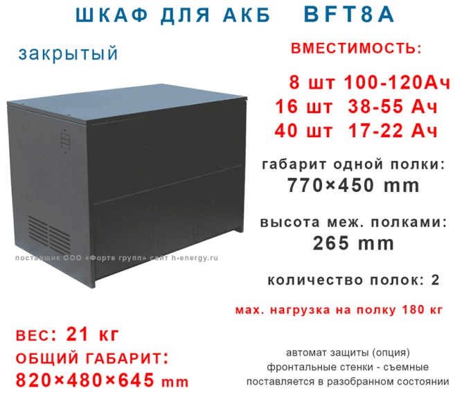 Батарейный шкаф BFT8А