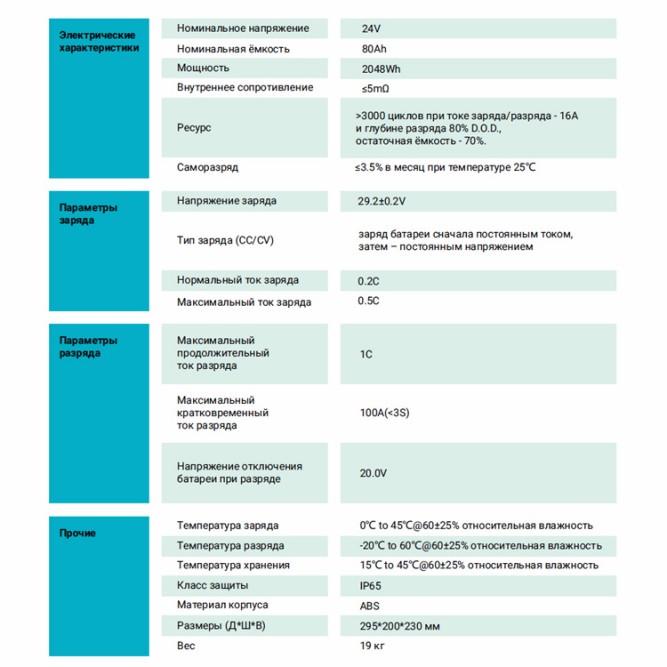Everest LFP-24V 80Аh PRO