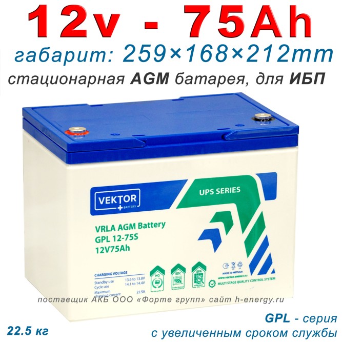 Vektor GPL 12-75S