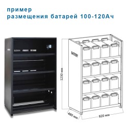 Батарейный шкаф BFT16А