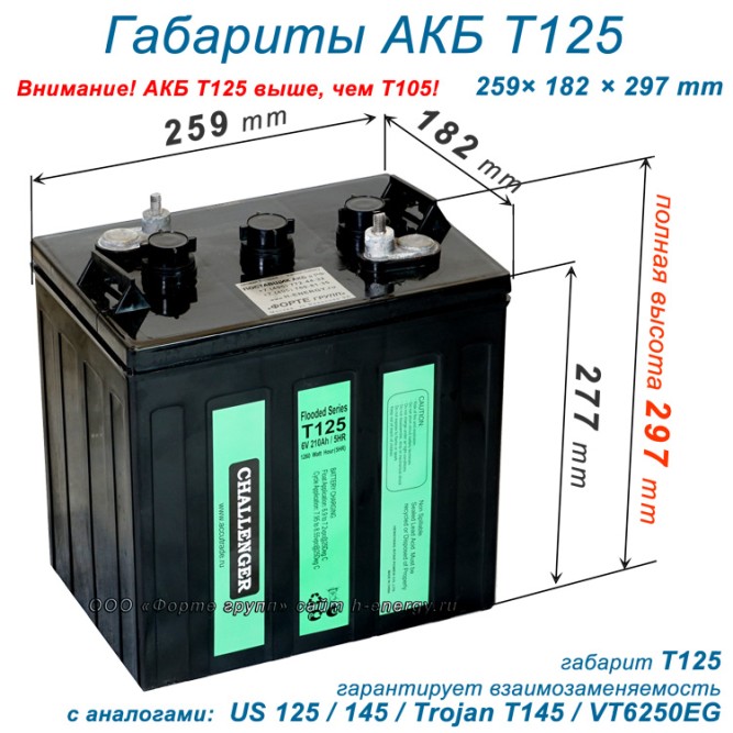 Challenger T125 (6V 210/240Ah)