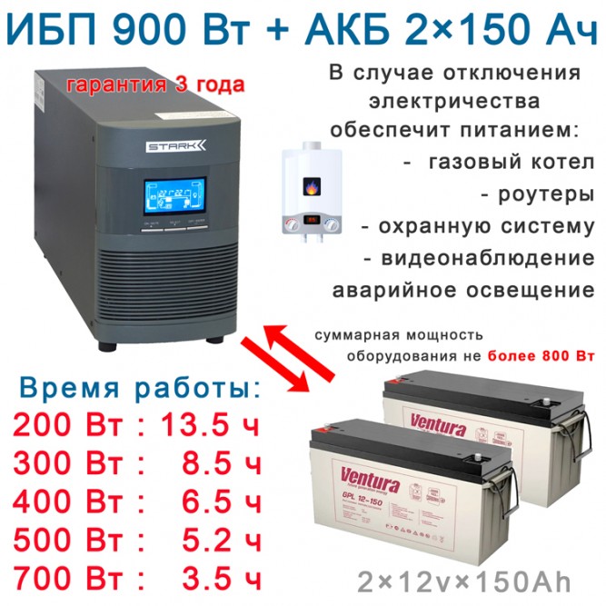 На долго:  Stark On-Line + 2х150Ah Ventura