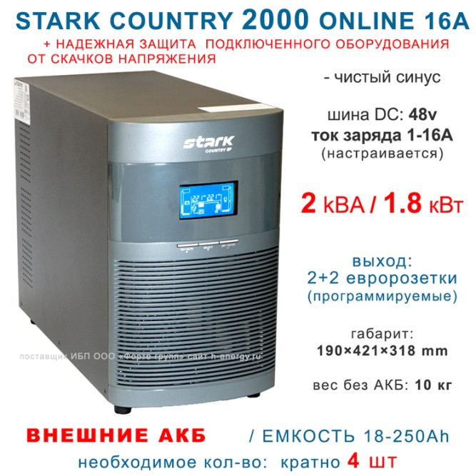 Stark Country 2000 Online 16A