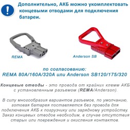 40×6 PzS 630 аккумулятор 80v 630Ah