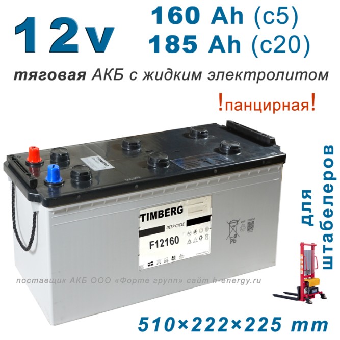 Timberg F12160
