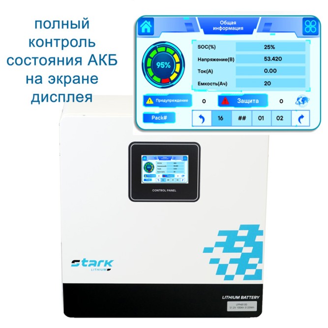 STARK SLW 51.2-100 MFAV (51.2В, 100 Ач, LiFePO4)